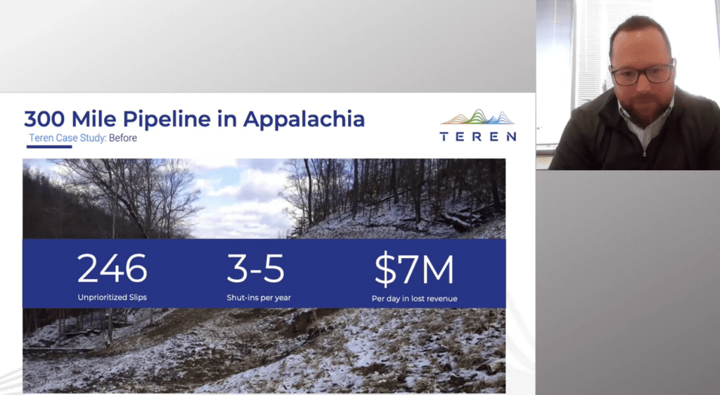 Teren Case Study