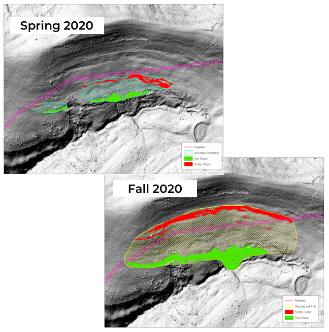 Geohazard Change Detection