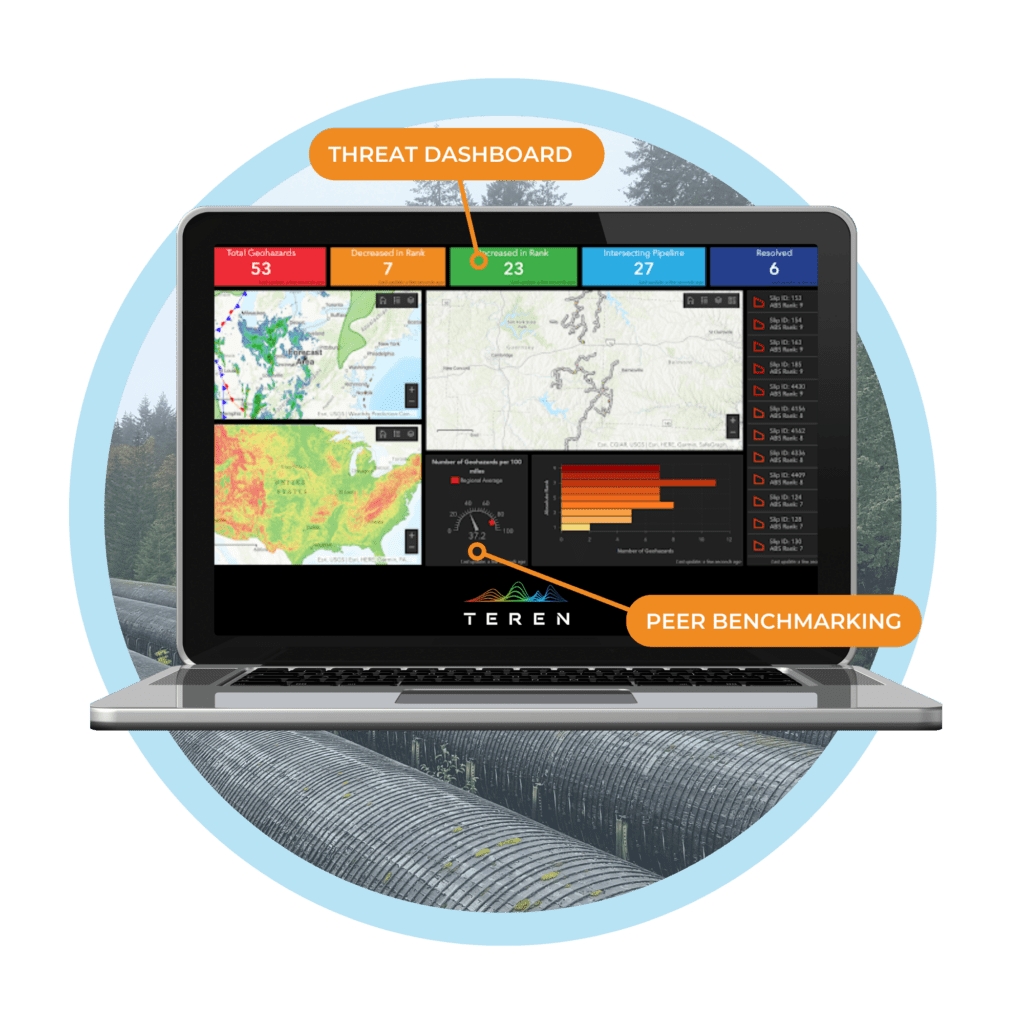 Pipeline Operations Dashboard from Teren