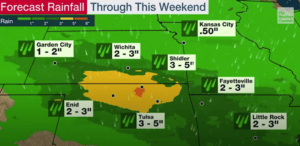 Weather Midwest